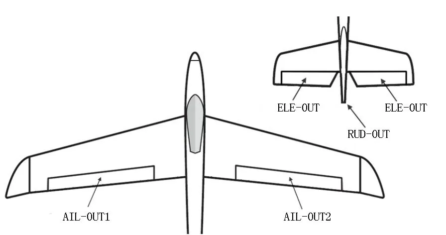 3AXIS-A_3