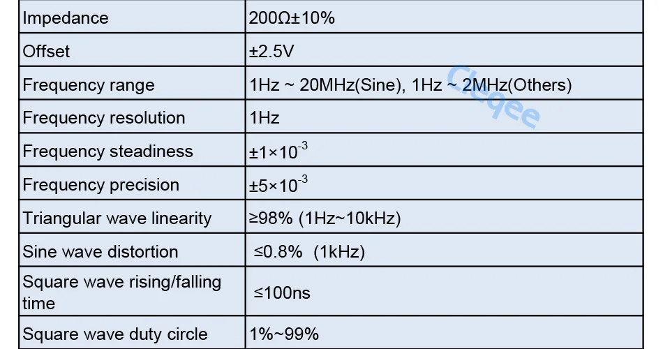 ISDS210B_27