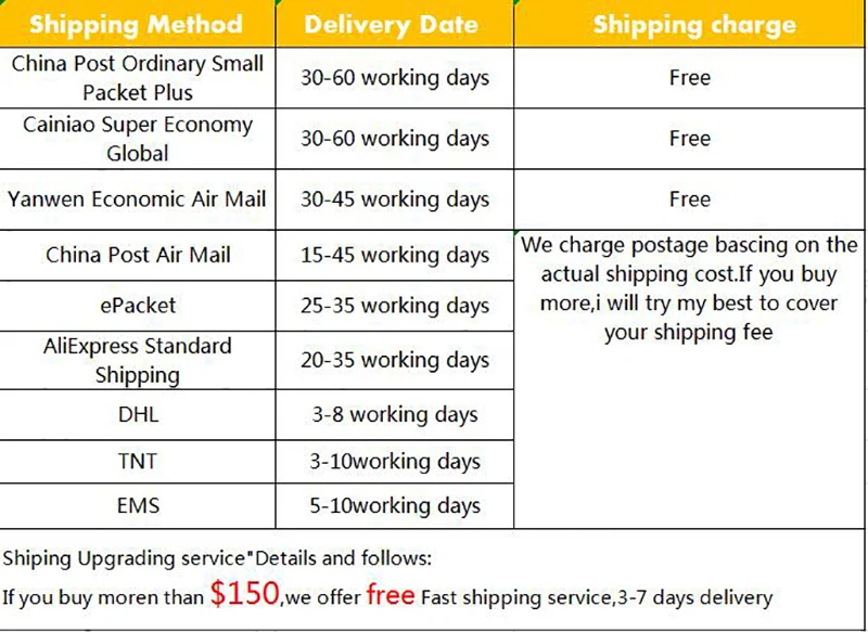 shipping