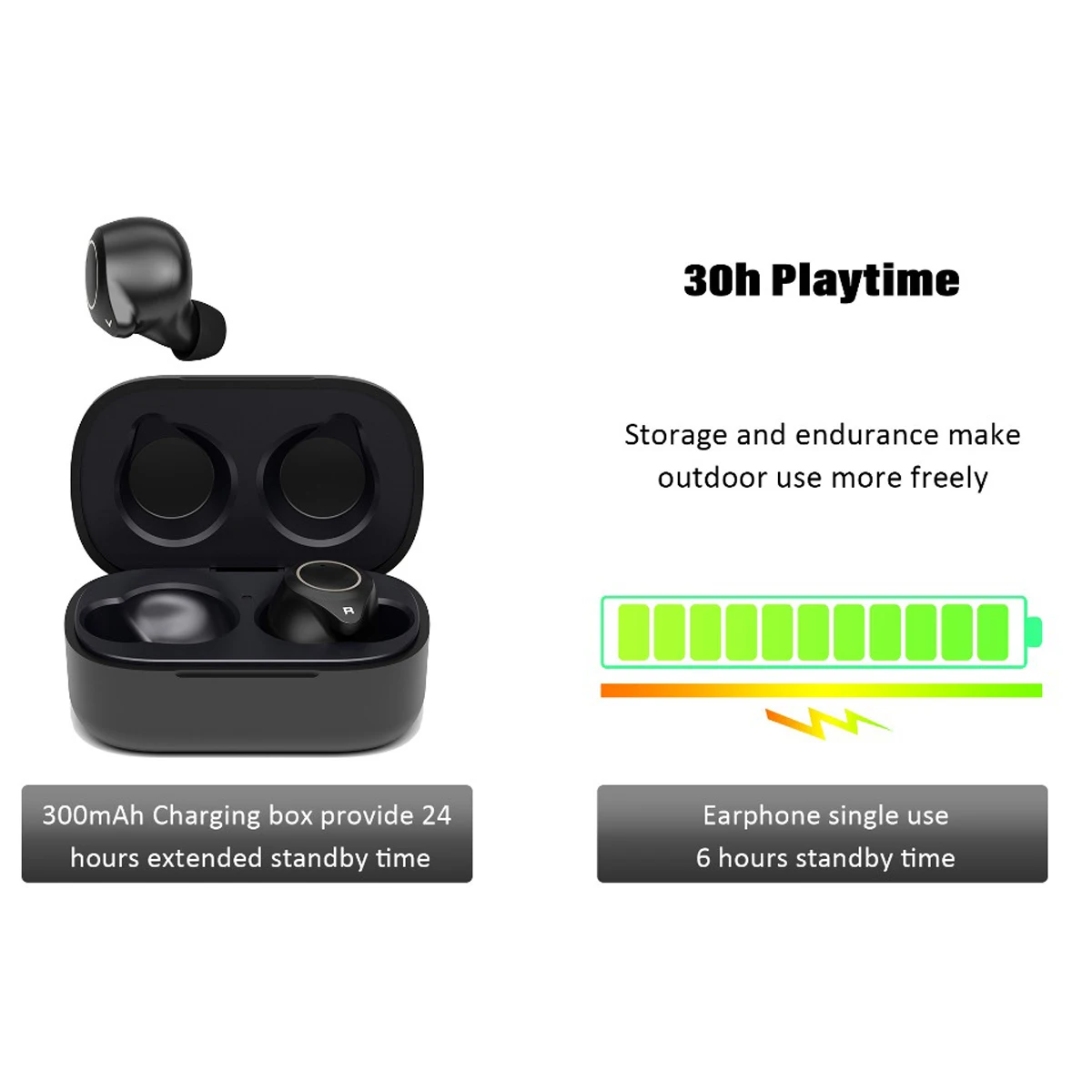 LEORY A1 TWS HD наушники, беспроводные bluetooth 5,0, Беспроводная игровая стереогарнитура, спортивные наушники для телефона с сенсорным управлением, Универсальные наушники
