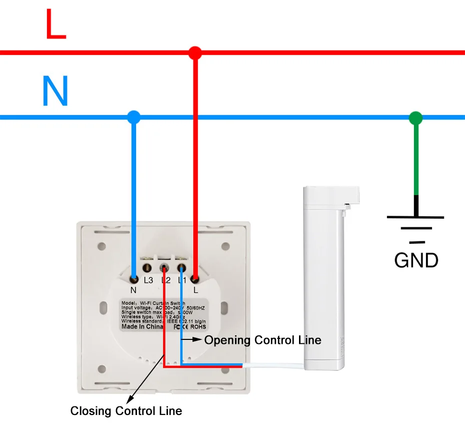 google home curtain switch
