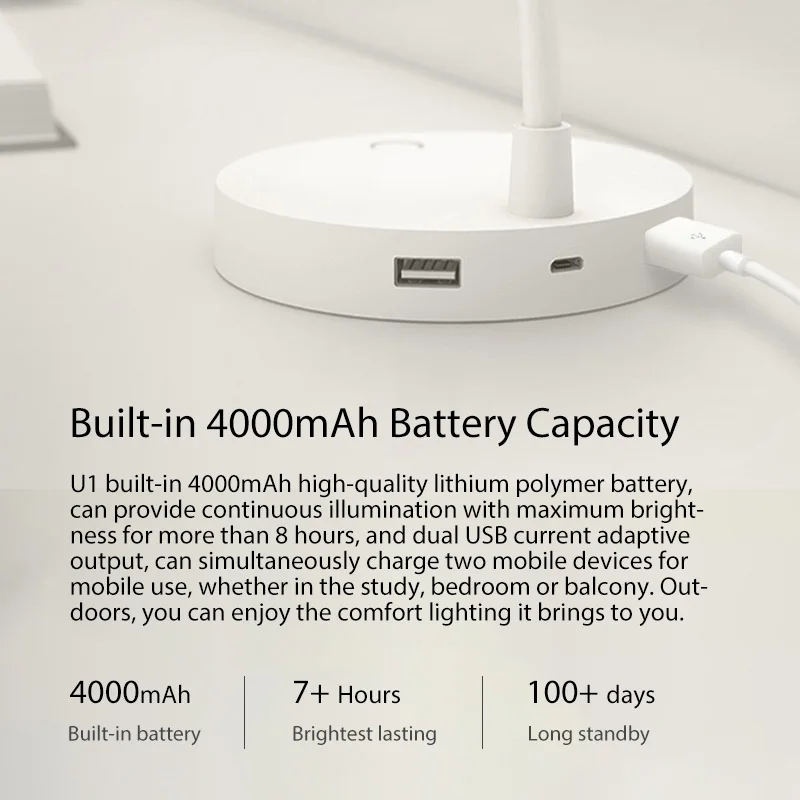 Xiaomi COOWOO светодиодный настольный светильник умный стол лампа Защита глаз свет регулируемый 4000 мАч Мощность 2USB мобильный источник питания 100-240 В