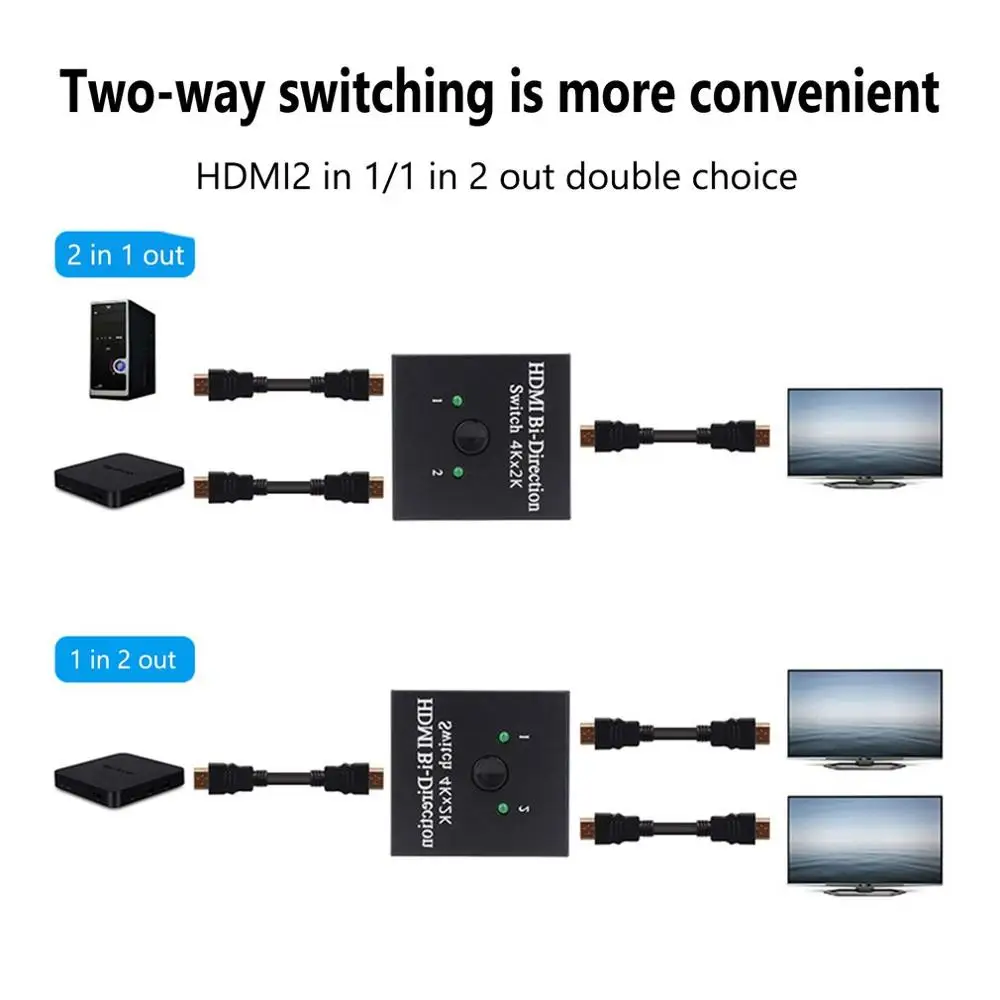Full Hd Hdmi разделитель 4K высокой четкости разделитель экрана Hdmi разделитель экран мини Hdmi 1080P Hd черный