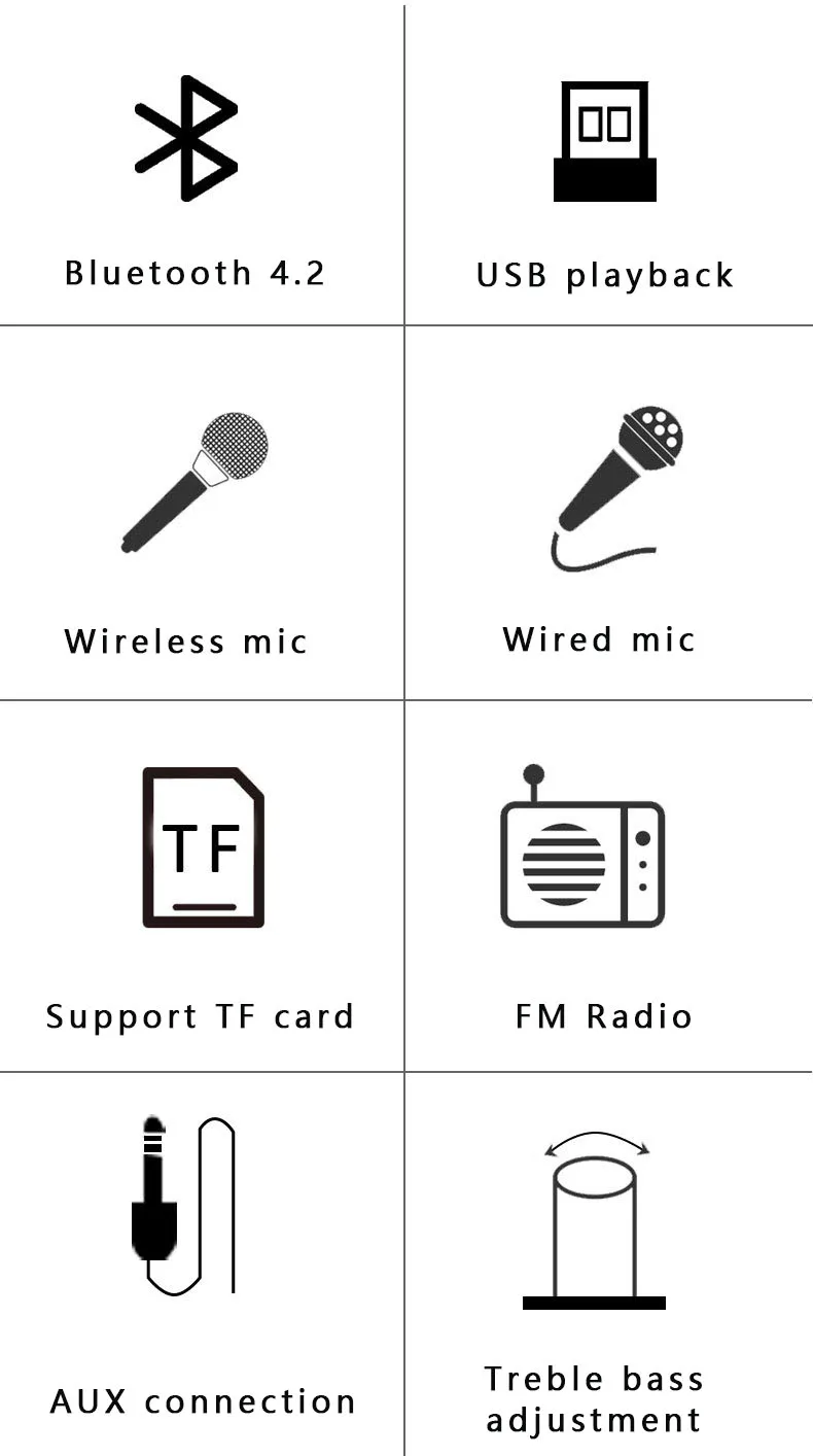 Hifi 15 Вт Мощный беспроводной Bluetooth ударный динамик бас звуковая панель телевизора портативный сабвуфер, адаптер-звукосниматель хип-хоп Бумбокс для ПК телефона