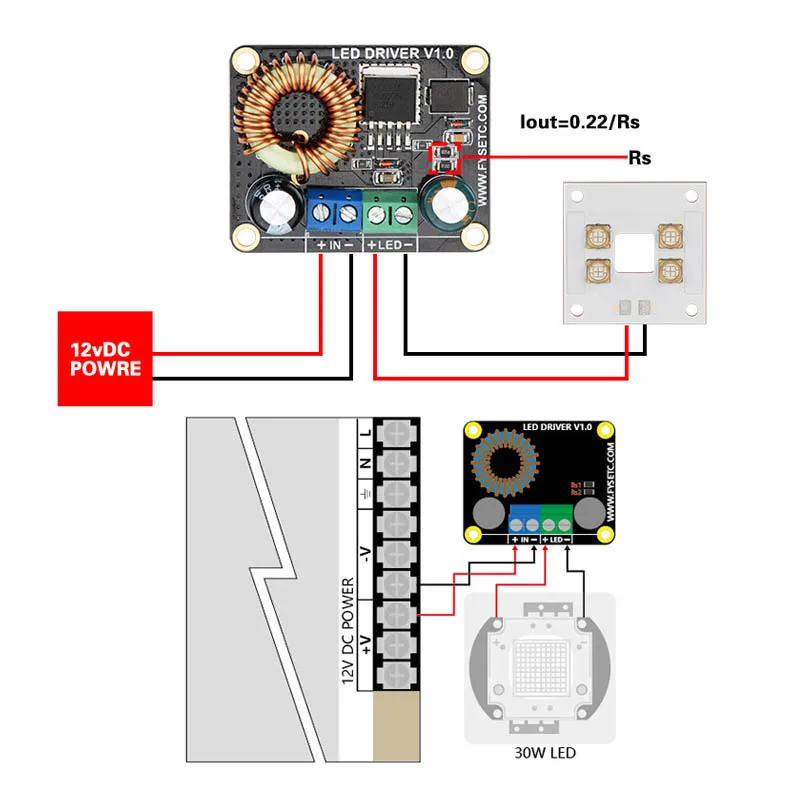 

LED Drive Board 30W Constant Current Driver +LED Light Board for DLP Boost SLA 3D Printer AS99