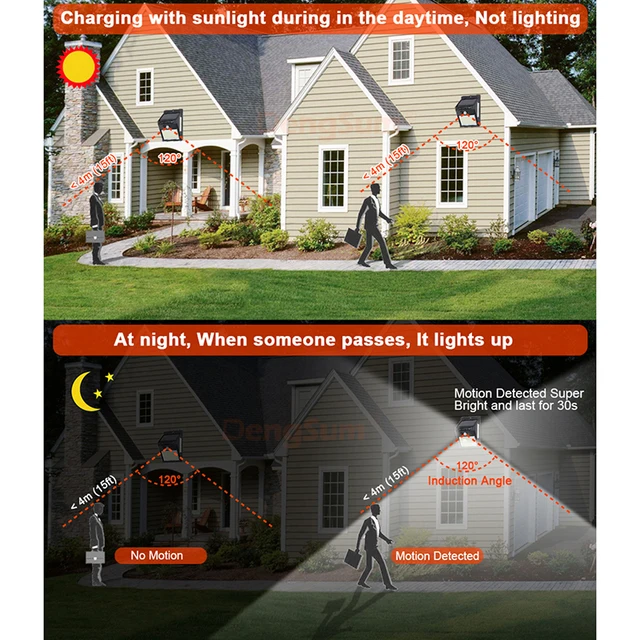3 Órás 140Led Pir Mozgásérzékelő Napfényvezérlő Napenergia Utcai Lámpa Udvari Út Otthon Kerti -Indukciós Falfény - Image 4