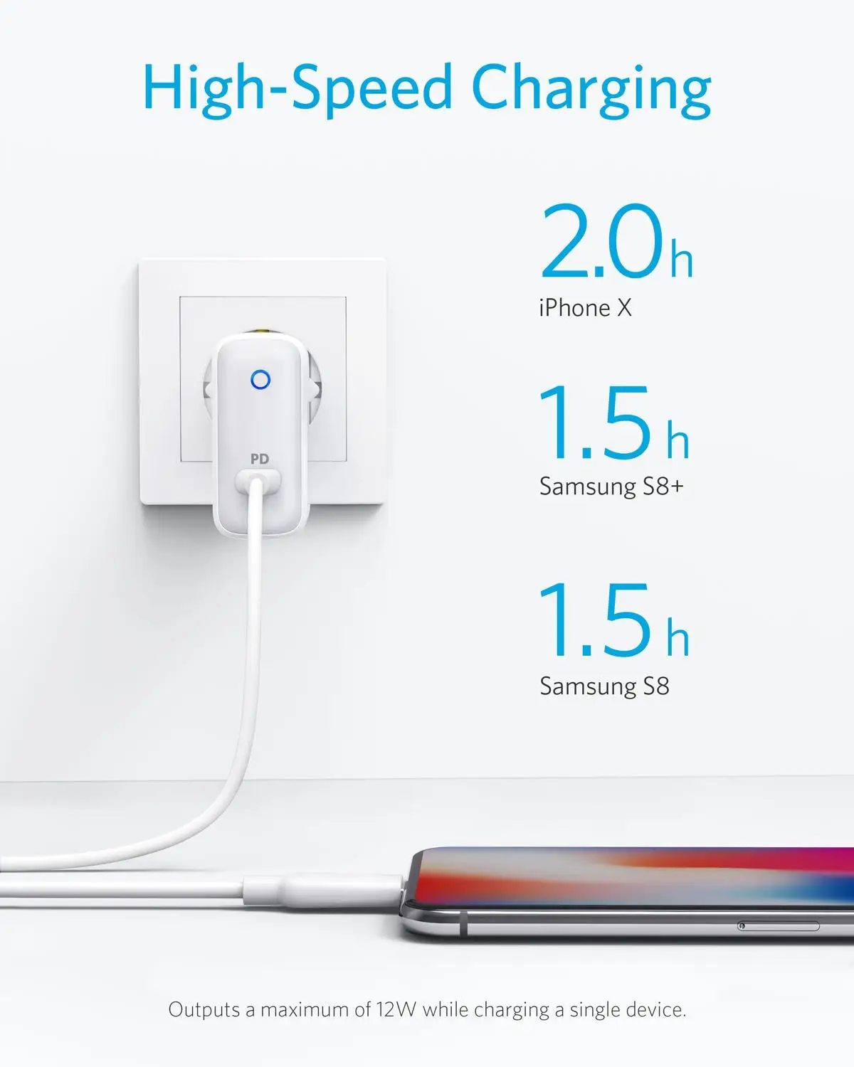Зарядное устройство Anker PowerPort Speed 1 USB Type C 30 Вт для HTC 10 Nexus LG Pixel Samsung W700 MacBook iPad и т.