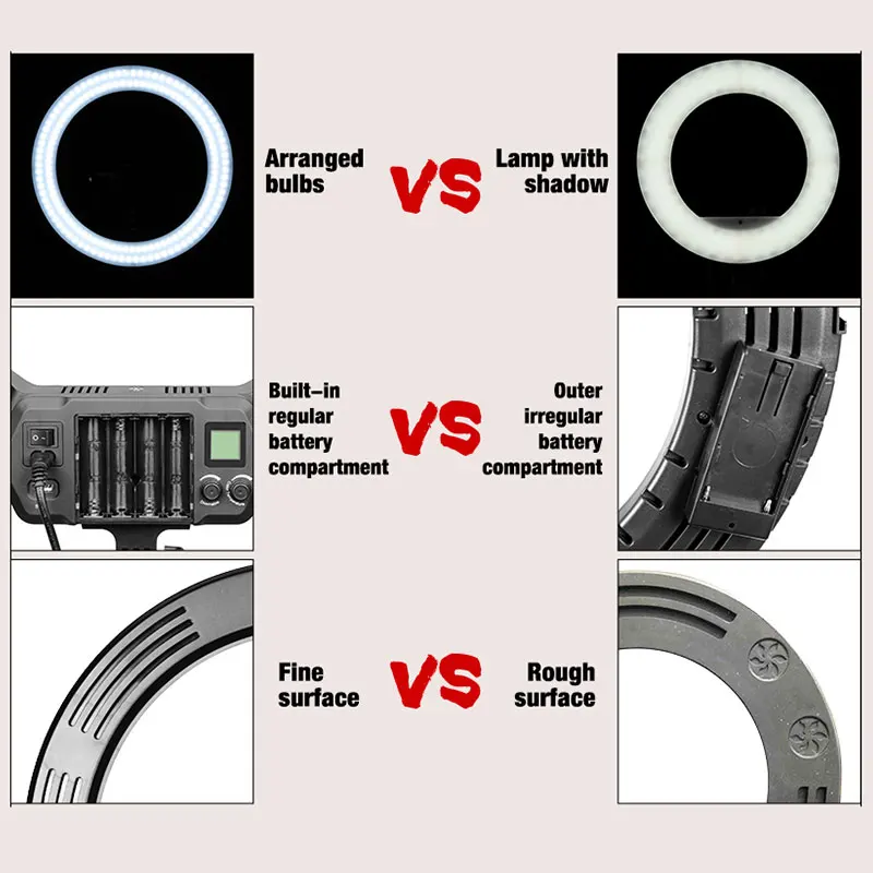 1" 320 шт светодиодный кольцевой светильник с батареей 3200-6500K Диммируемый фотографический светильник ing кольцевой светильник селфи для камеры телефона студии