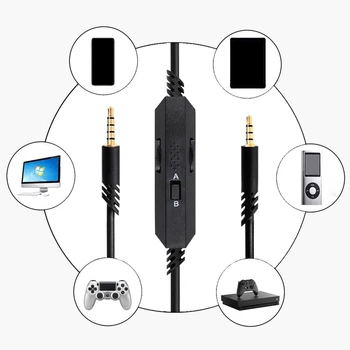 

1 Pc Portable 2M Headphone Cable Audio-AUX Cable for Logitech-Astro A10 A40 A30 Headphone Cord Line