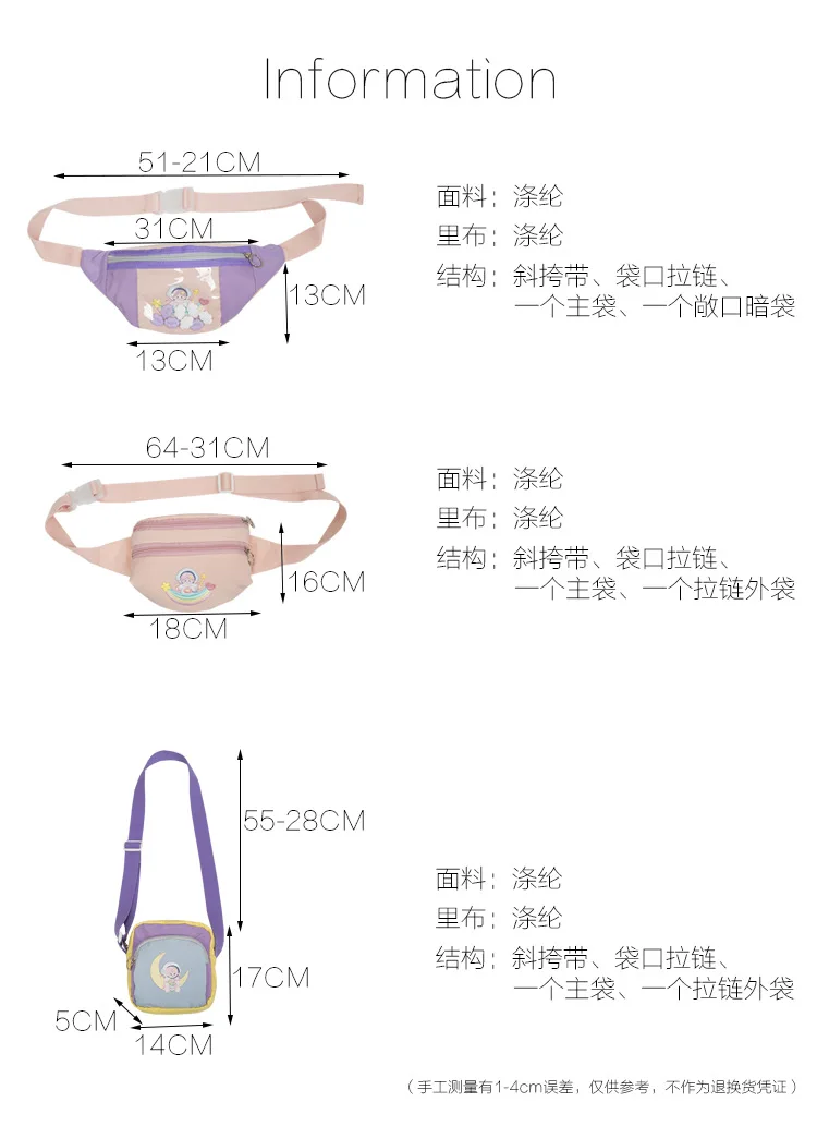 产品描述(2)