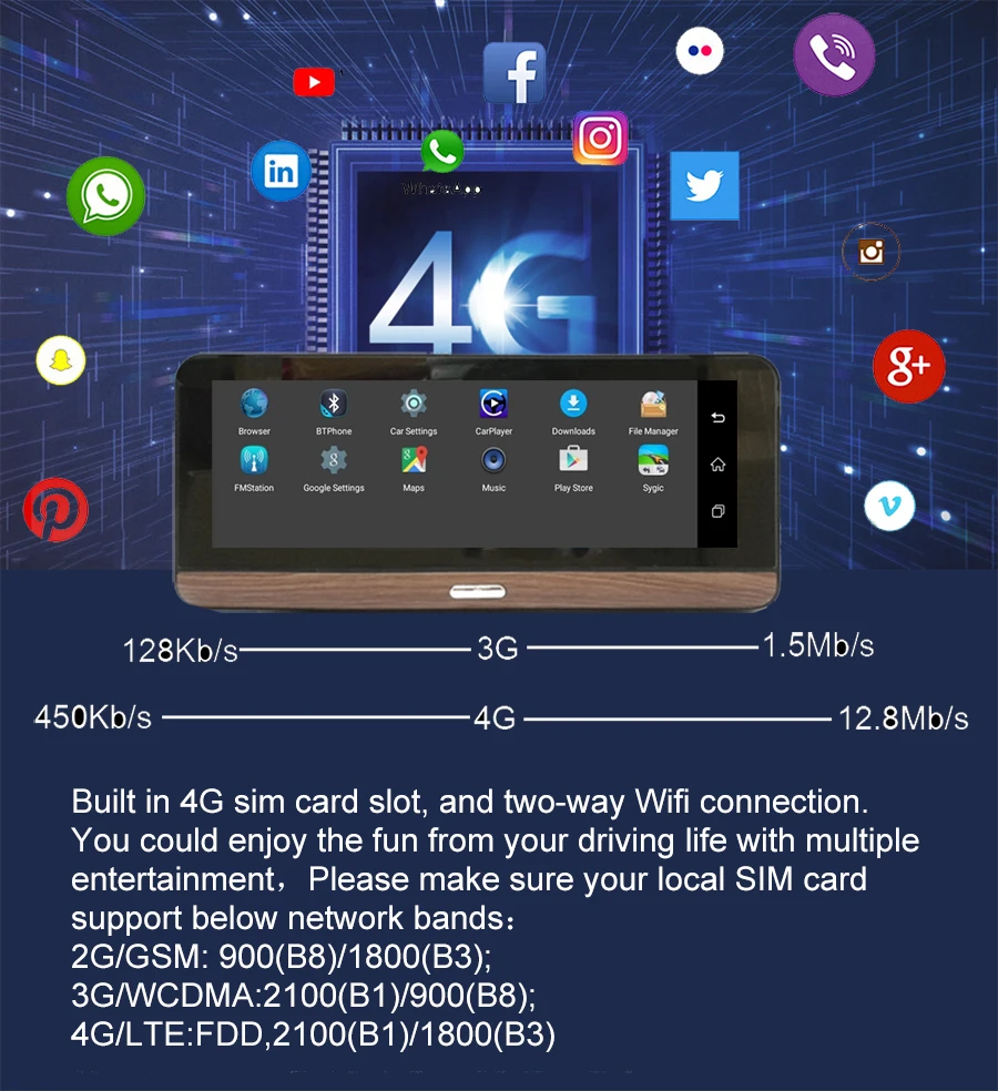 4g