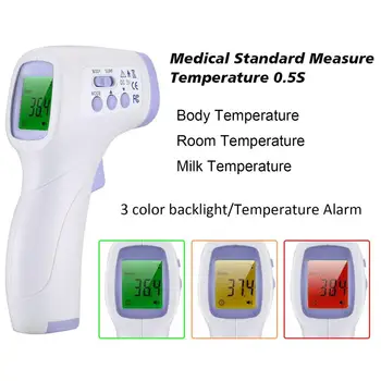 

New Handheld Portable Non-contact infrared forehead temperature gun High Precision Thermometer Temperature Meter Termometer