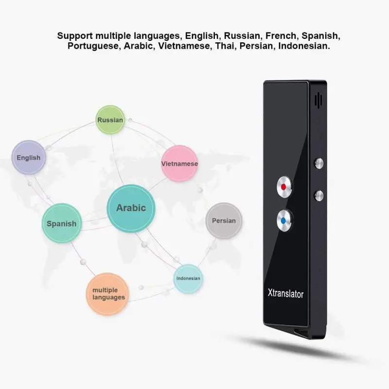 Fastest Delivery Portable Smart Translator Real-Time Intelligent 40+ Multi-Language Voice Text Translation Device