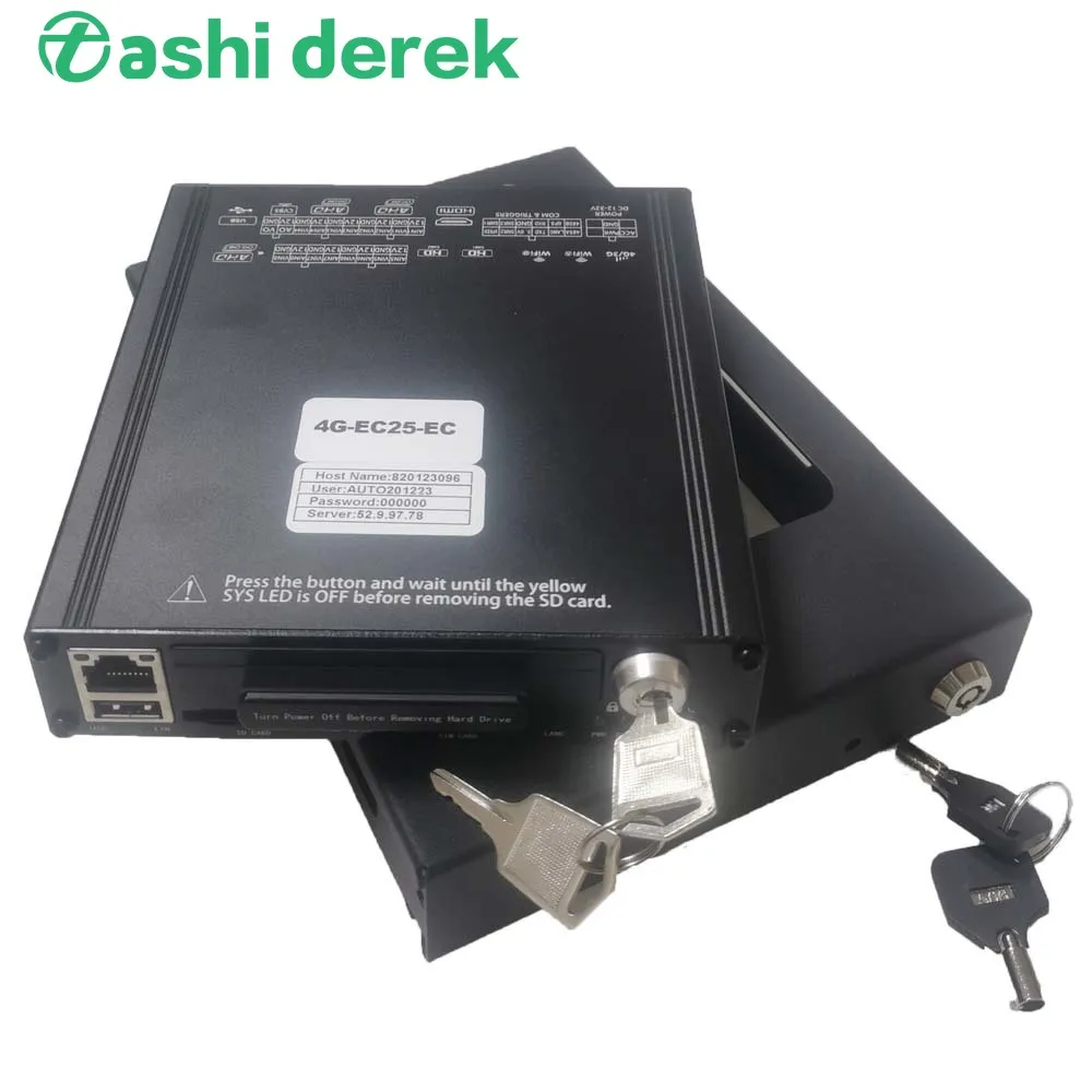 Автомобильный автобус грузовик автомобиль мини Мобильный DVR 3G 4G Wifi GPS