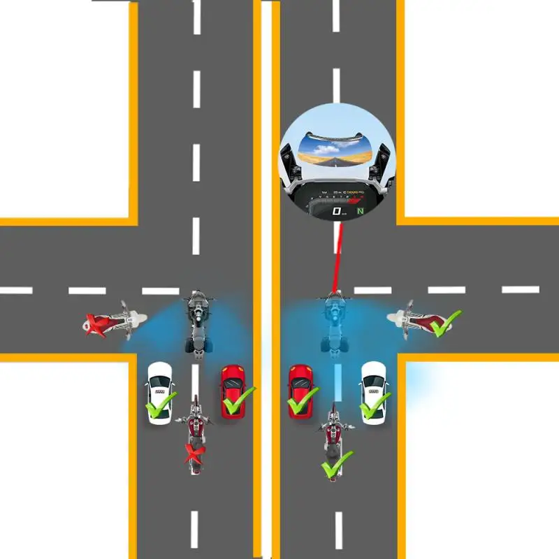 Motorcycle Windscreen 180 Degree Wide Angle Central Rearview Mirror For BMW C400X C400GT C600 Sport C650GT F650  F650ST F650CS