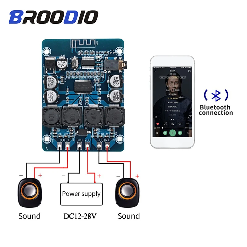 

TPA3118 Bluetooth Amplifier Board Dual Channel 2*45W Stereo Audio Bluetooth Digital power Amplifier DC12-28V For Amplifiers DIY