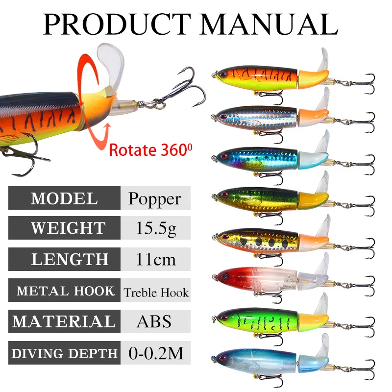 FeelFun 1 шт. качество Whopper Plopper 110 мм/15 г плавающий Поппер жесткая приманка для рыбалки воблеры вращающийся мягкий хвост рыболовные приманки