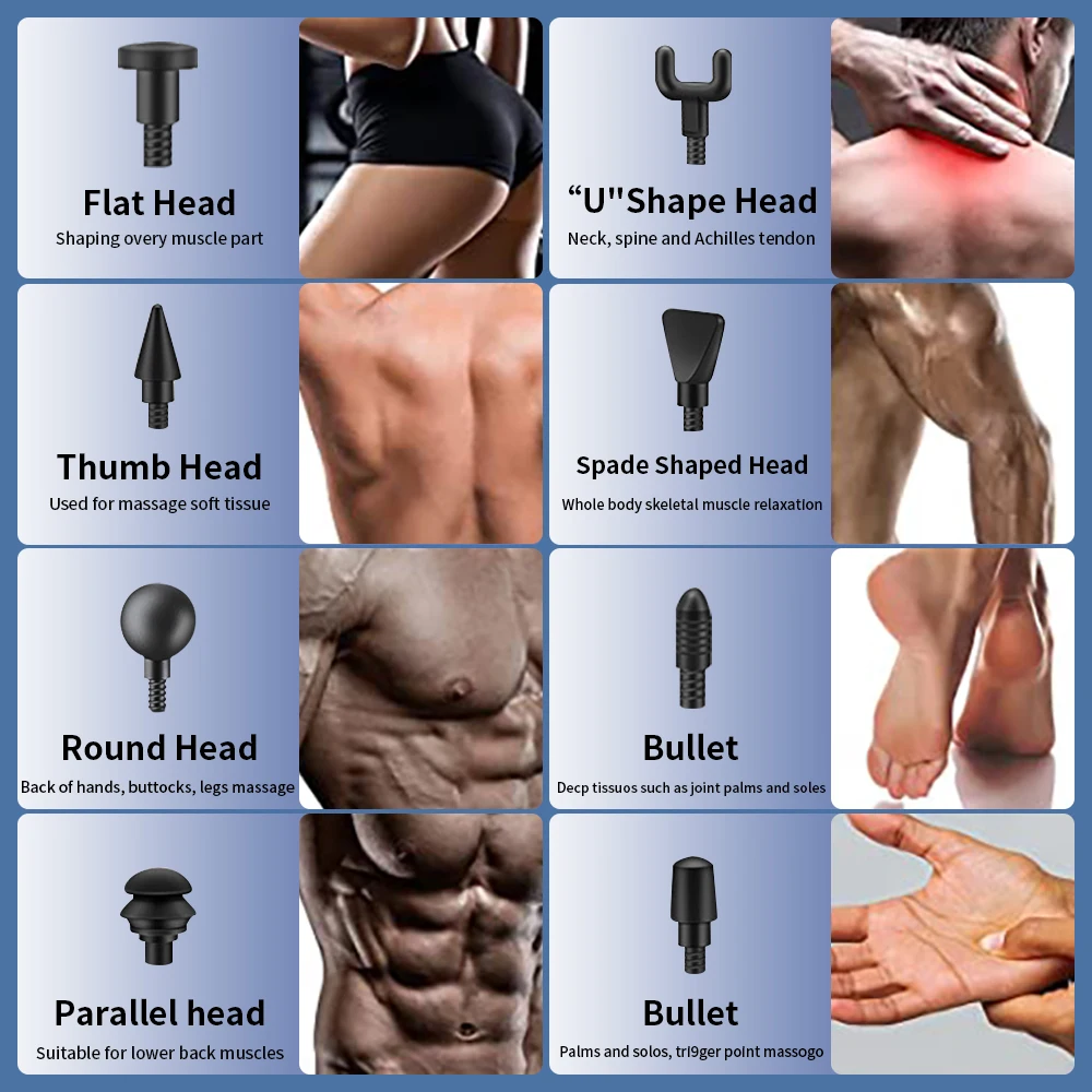 Ηλεκτρικό πιστόλι μασάζ Deep Tissue Muscle Fascial Gun Massager κρουστών Μασάζ για χαλάρωση αυχένα σώματος Αδυνάτισμα ανακούφιση από τον πόνο_voghion.com