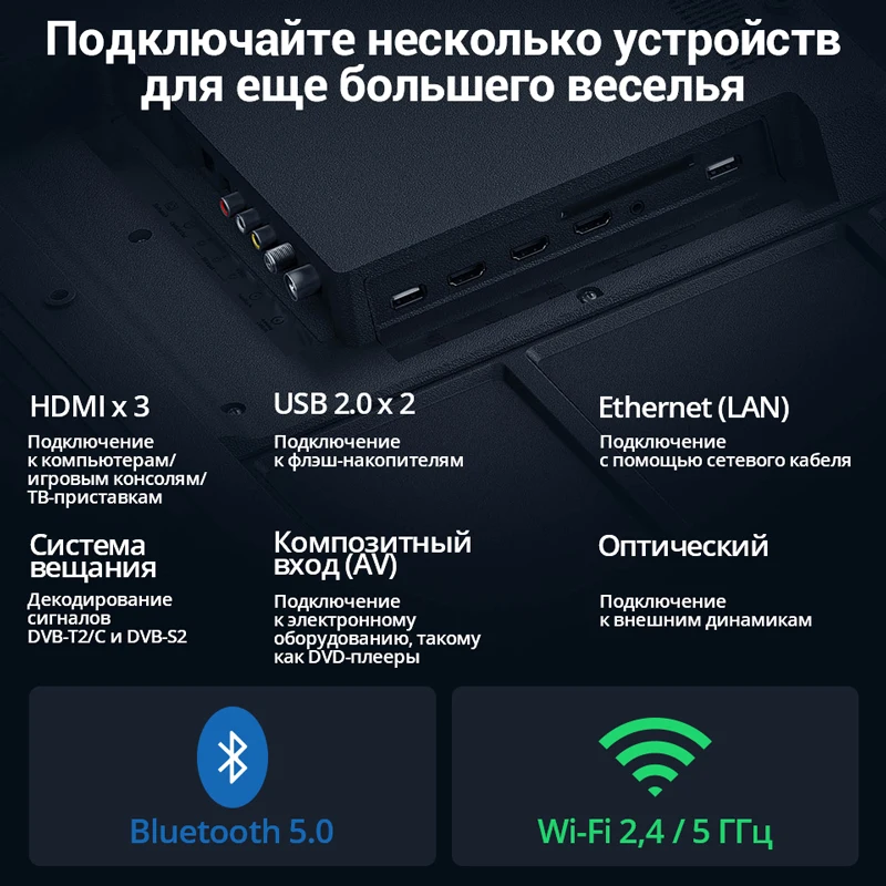 Xiaomi TV 55 inch Mi P1 smart 4K Ultra HD LED Android Q &quotborderless television l55m6-6arg tv | Электроника