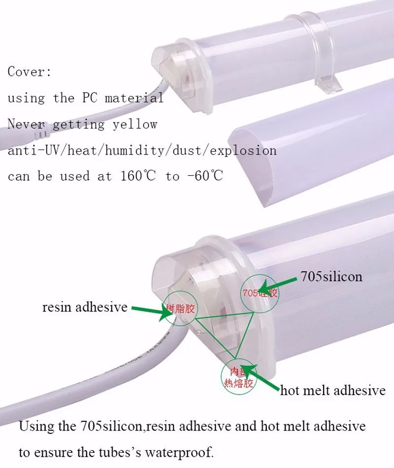 200 шт./лот) светодиодный неоновый бар 1 м dc24v dmx512 rgb светодиодный цифровой трубка/Светодиодная трубка, rgb цвет водонепроницаемый+ 2 шт. контроллер