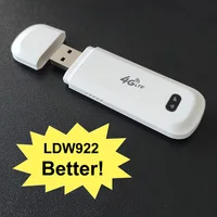 LDW922 4G router wi-fi dongle anteny CPE telefon bezprzewodowy LTE modem USB karta nano SIM Slot kieszeń hotspot 2