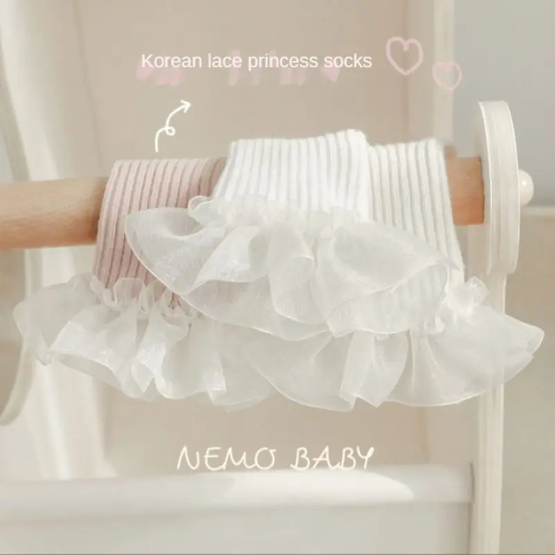 Рисунок 5 - Оптовая продажа, детские кружевные