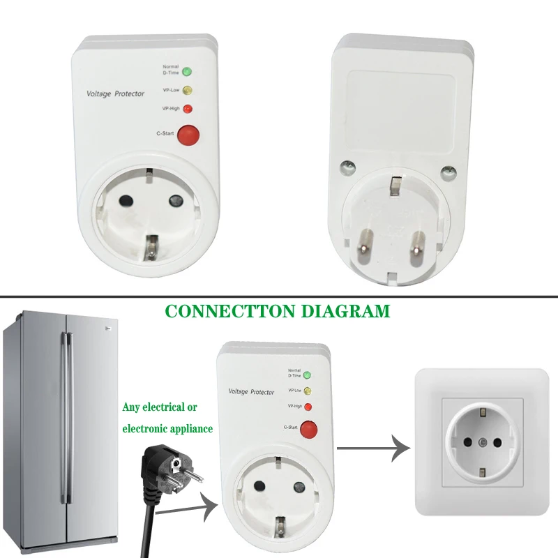 refrigerator plug point