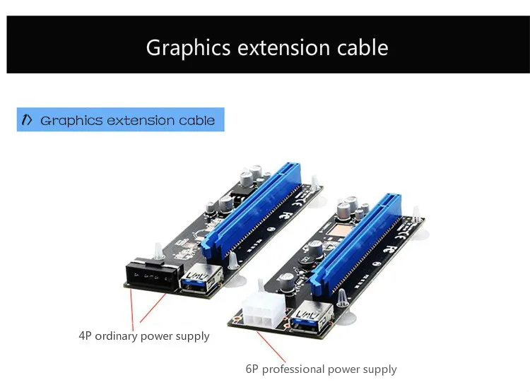 ANDDEAR Экстремальный pci-e 1X до 16X удлинитель Кабель pci-e графический адаптер usb-кабель sata к usb ethernet настенная пластина