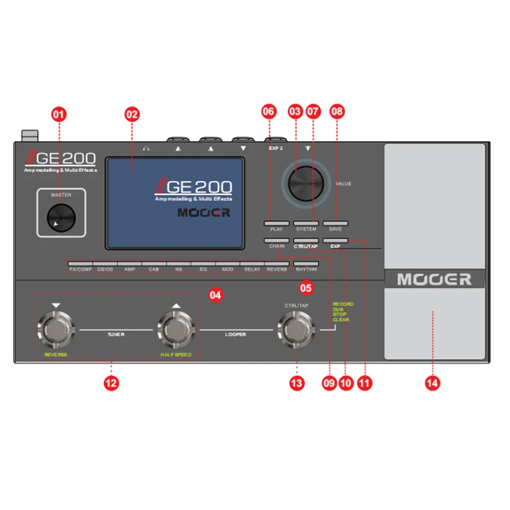 MOOER GE200 Ампер моделирование мульти эффект педаль процессора с 26 ИК динамик кабина модель 52 второй Looper 55 модели усилителя