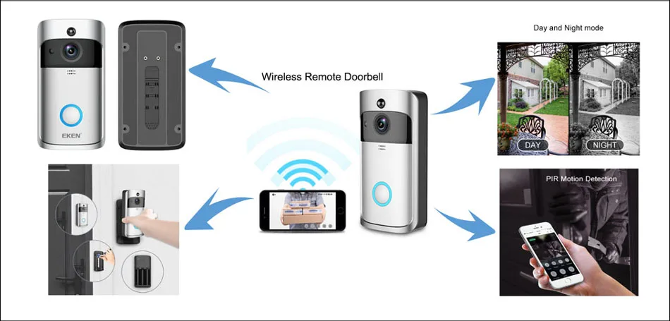 дверной звонок