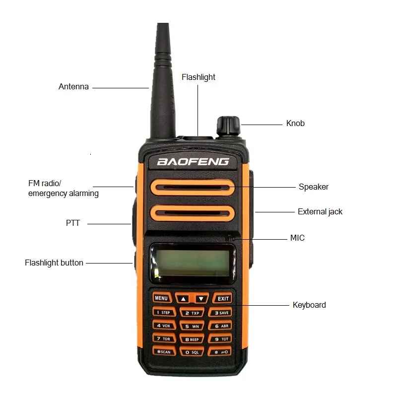 Рация Baofeng X3 plus 2020 2 шт. 10 Вт трехдиапазонный 220 260 МГц Любительский радиосканер УКВ