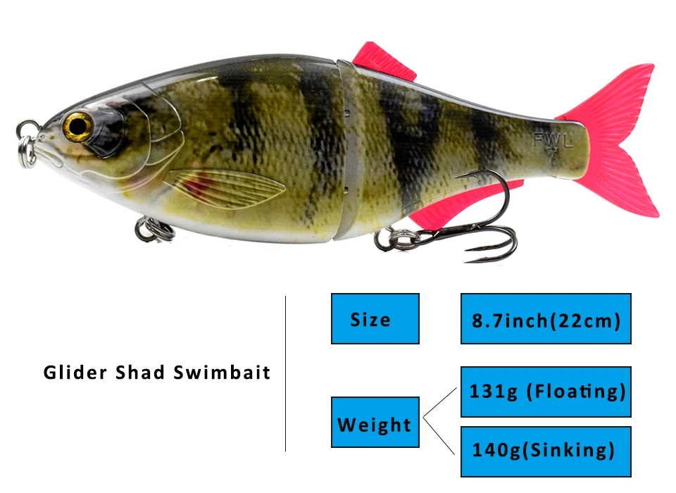 size