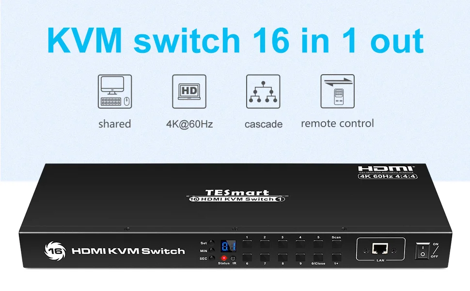 KVM переключатель HDMI 16 портов HDMI Коммутатор 16 в 1 выход HDMI KVM 16x1 до 4k@ 60 Гц Поддержка LAN RS232 с 8 шт. KVM кабелем