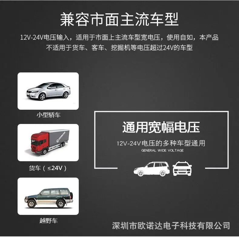 Amazon Стиль 4-Порты и разъёмы зарядных порта USB для автомобиля Зарядное устройство, 9.6A заднего многофункциональное автомобильное Re Зарядное устройство