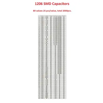 

1 set 1206 smd capacitor sample book 80valuesx25pcs 2000 pcs 0.5pf pack 1 uf capacitor variety kit pack