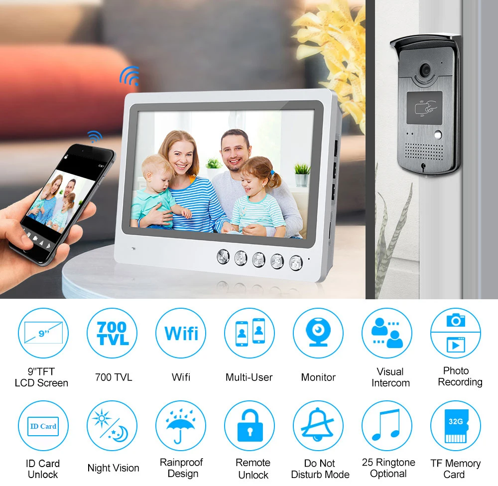 wifi-ID