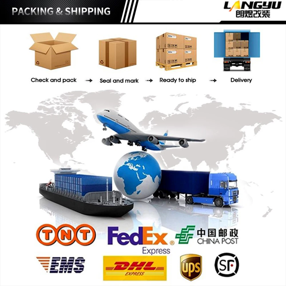 Packing and Shipping