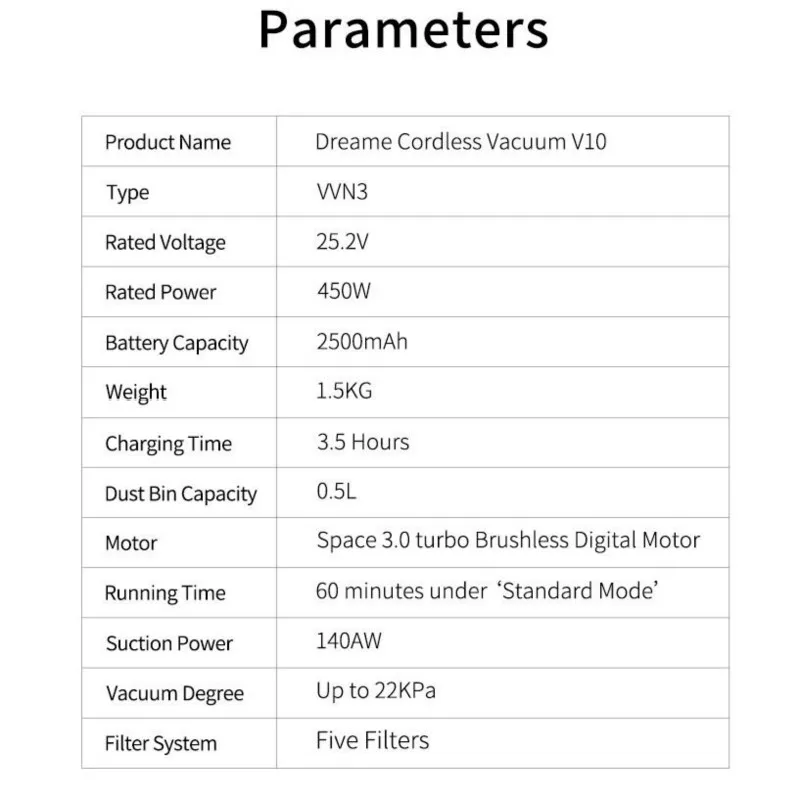 Новый Ручной портативный беспроводной пылесос Dreame V10 Boreas обновление V9 V9P собирать