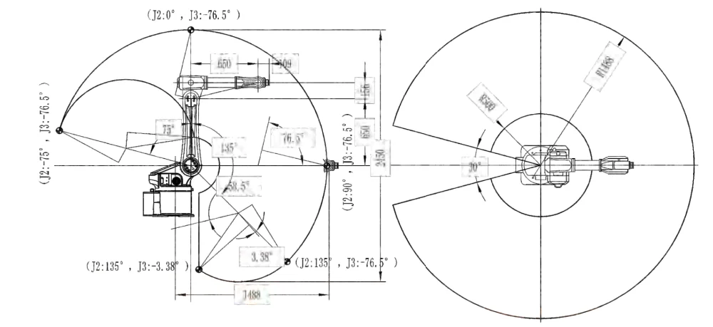 通用型1500-3