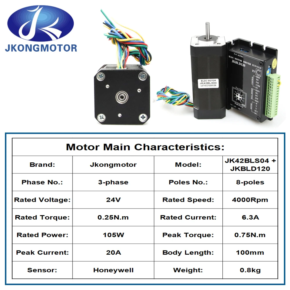 jkongmotor bldc salao motor com motorista motor quadrado 01