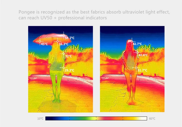 change colour fold umbrella (7)