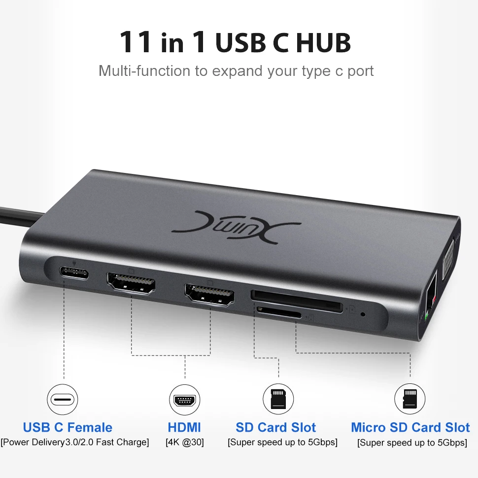 YXwin концентратор USB type C до 3,0 USB HDMI RJ45 usb-хаб для MacBook Pro Аксессуары USB разветвитель мульти 11 портов type C концентратор USB-C