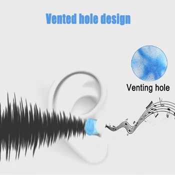 

4PCS/8PCS/20 PCS/12PCS Foam Anti Noise Ear Plugs Soundproof Sleeping Protectors Ear Plugs for Safety Workplace GDeals