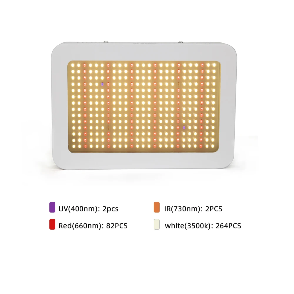 LED Grow Light 1000W Full Spectrum 3500K Sunlight& Red UV For Indoor Greenhouse Hydroponic Growth Garden Flowering Planting