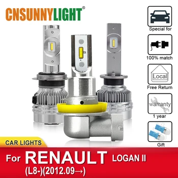 

CNSUNNYLIGHT Auto LED Headlight Bulbs For RENAULT LOGAN II L8 From 2012 Foglamp Bulbs Headlight Car Lamp with Double Headlamps