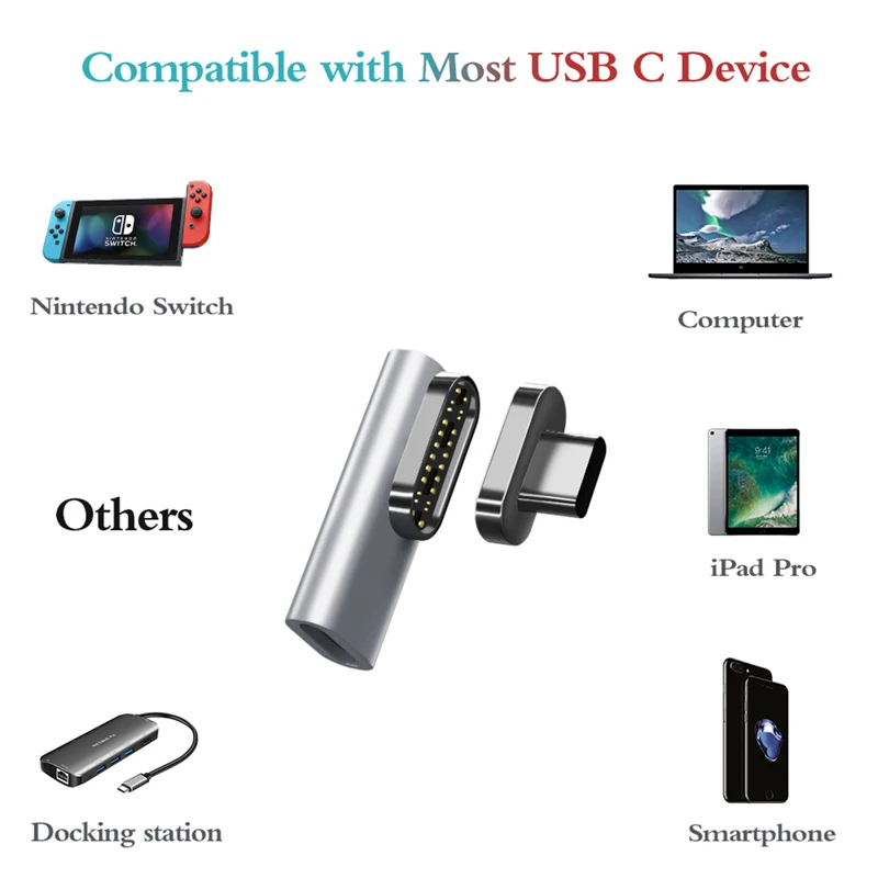 Magnetic USB C Adapter 24Pins Type C Connector PD 100W Fast Charging 40Gbp/s Converter for Thunderbolt 3 MacBook iPad Pro Switch power adapter
