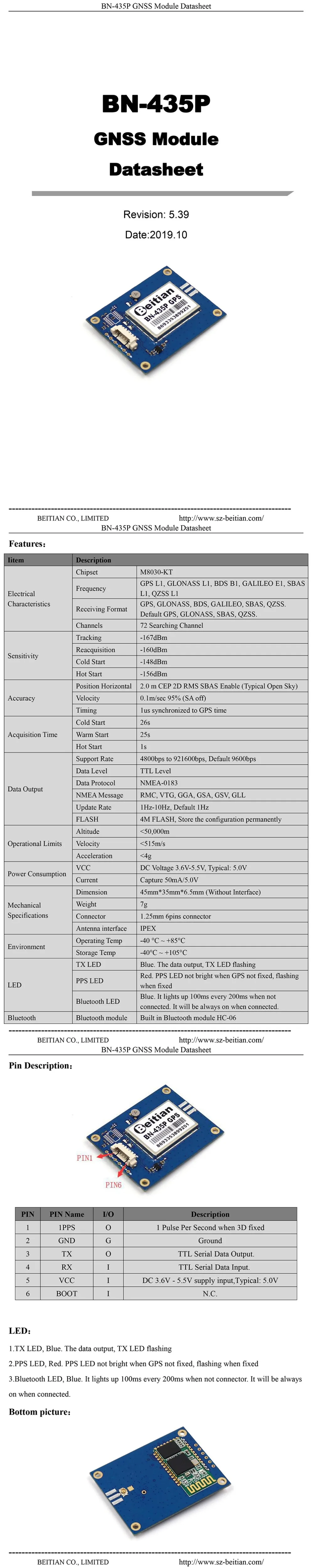 BN-435P-Datasheet-22-E
