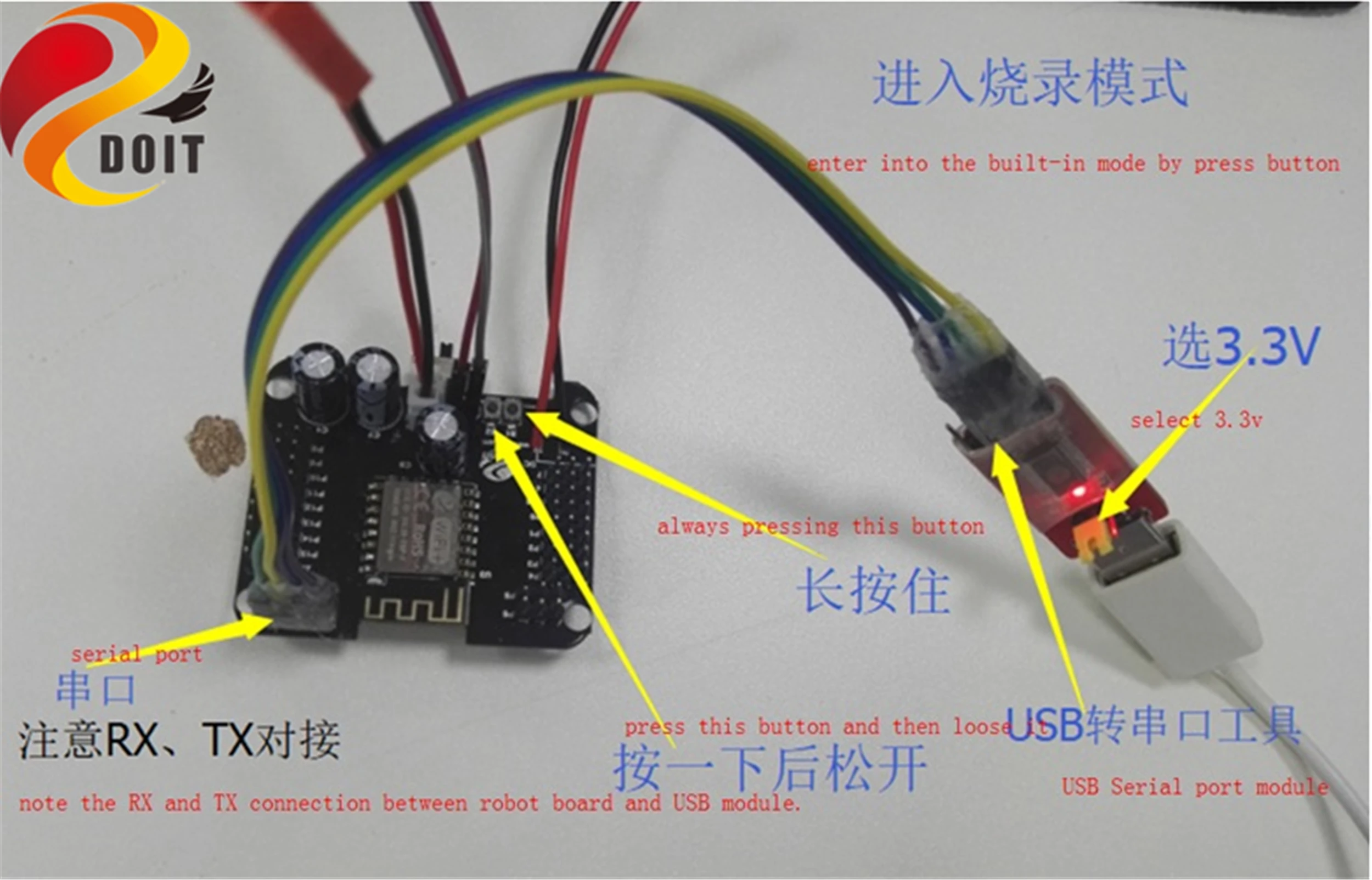 SZDOIT PLEN2 робот гуманоид Управление доска + последняя версия модуль USB к