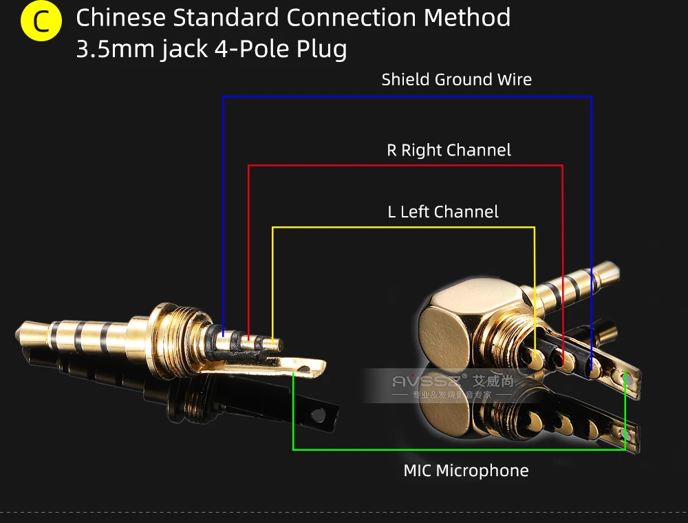 AVSSZ Carbon Fiber 3.5mm Jack Stereo Headphone Plug - Straight/Angle, 3/4/5 Poles, DIY Repair & Replacement (2.5mm, 4.4mm) Description Image.This Product Can Be Found With The Tag Names Computer Cables Connecting, Computer Peripherals, PC Hardware Cables Adapters, Straight angle plug