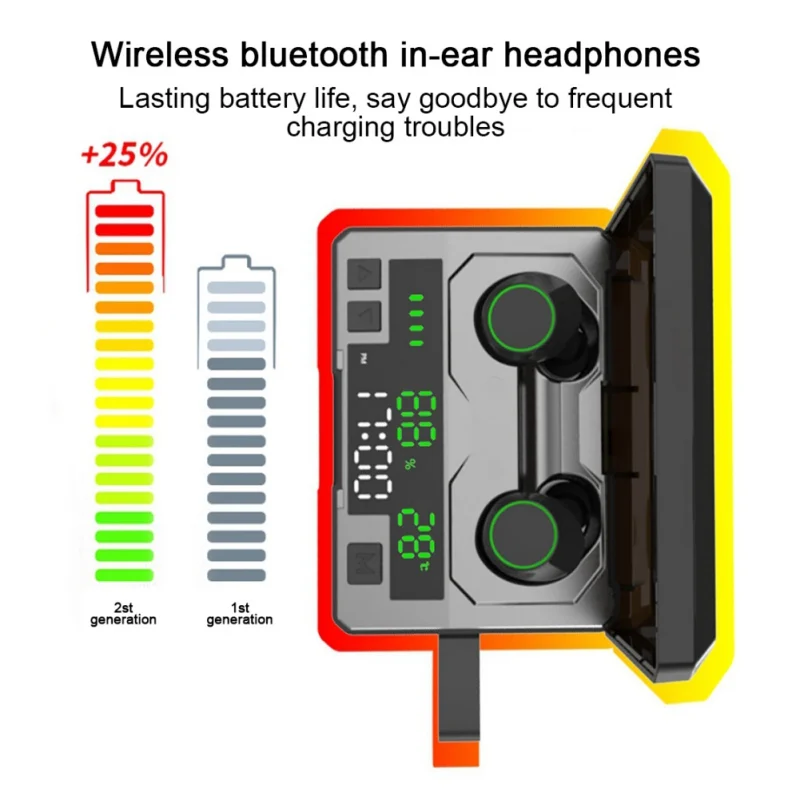 TWS 5 0 Wireless Earphones Wireless Headphones Touch Control Waterproof Stereo Sound Earphones Charging Box Bluetooth Earbuds